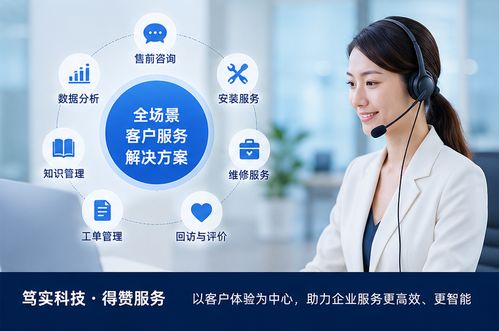 AI賦能自助服務時代 客戶期待的，不只是更快，而是更好的服務體驗